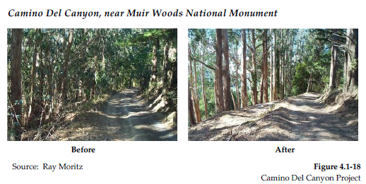 ray moritz camino del canyon