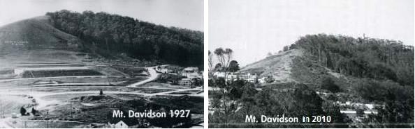 mt D comparison 1927 -2010