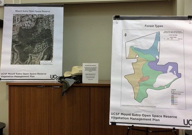 sutro-forest-area-maps-2016